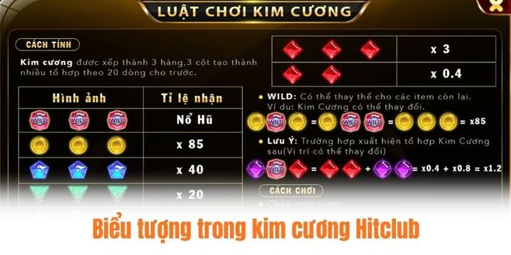 Kim cương Hitclub giúp bạn dễ dàng làm quen và kiếm tiền thưởng