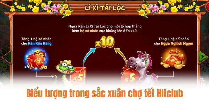 Hướng dẫn cách chơi sắc xuân chợ tết đơn giản