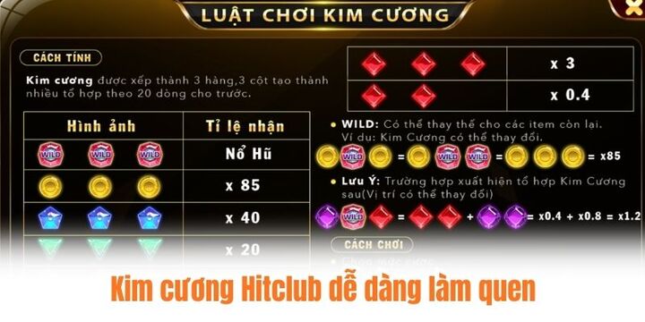 Kim cương Hitclub giúp bạn dễ dàng làm quen và kiếm tiền thưởng
