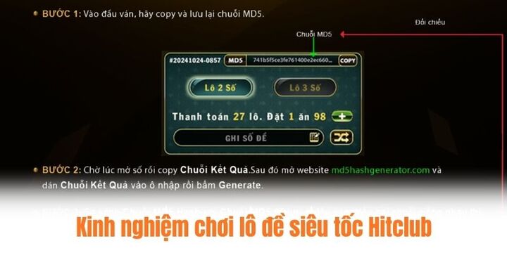 Cách chinh phục trò chơi lô đề siêu tốc Hitclub dễ dàng