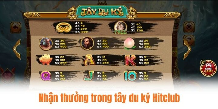 Bí quyết nhận thưởng dễ dàng với tây du ký Hitclub