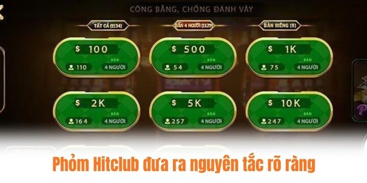 Phỏm Hitclub đưa ra nguyên tắc rõ ràng